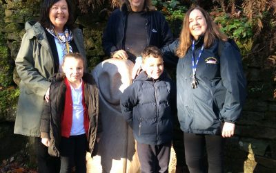 Visit to Andrew Vickers